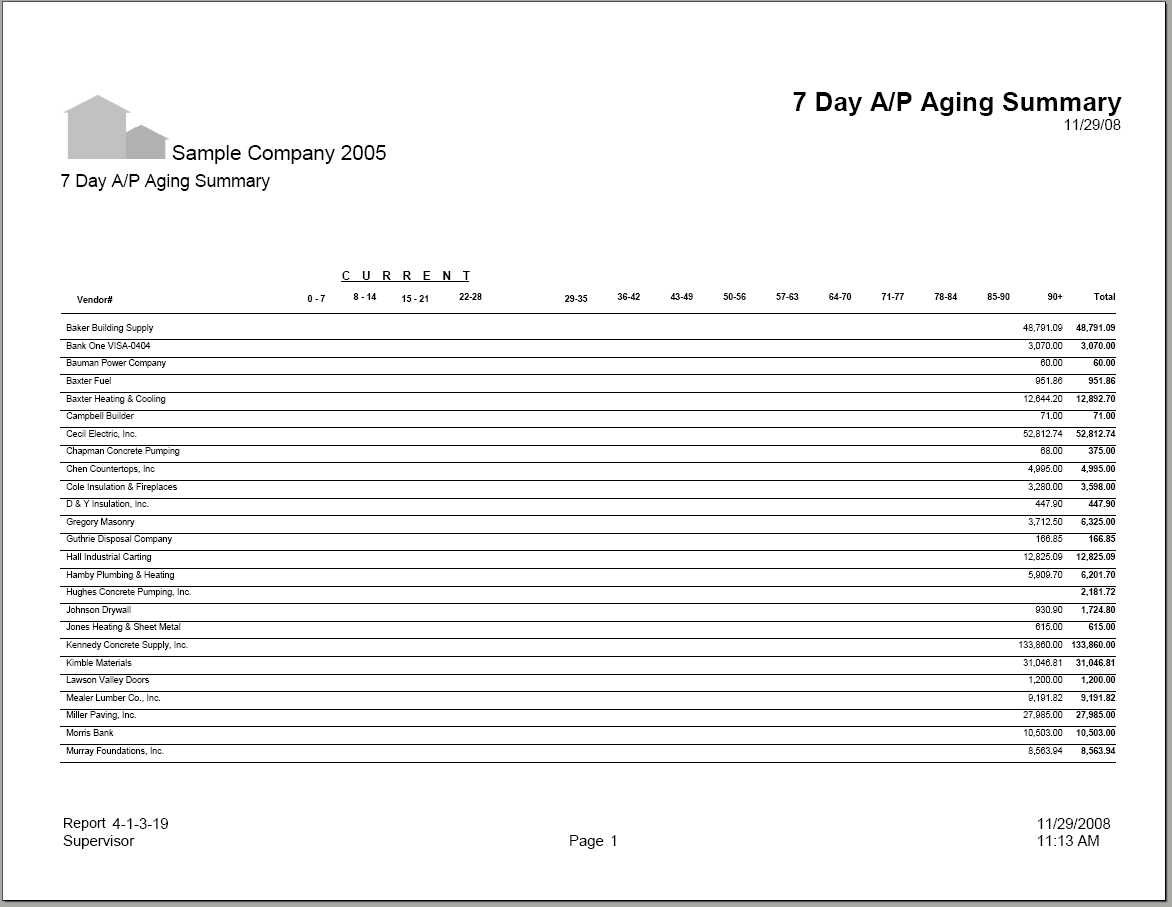 04-01-03-19-7-day-ap-aging-summary-sage100reports