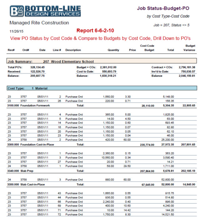 06-06-02-10 Job Status Report-Budgets & PO Detail by Cost Code ...