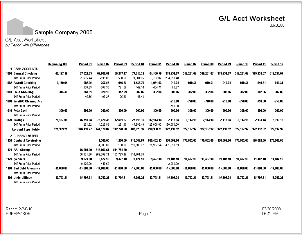 02-02-00-10 G/L Acct Worksheet By Period with Differences