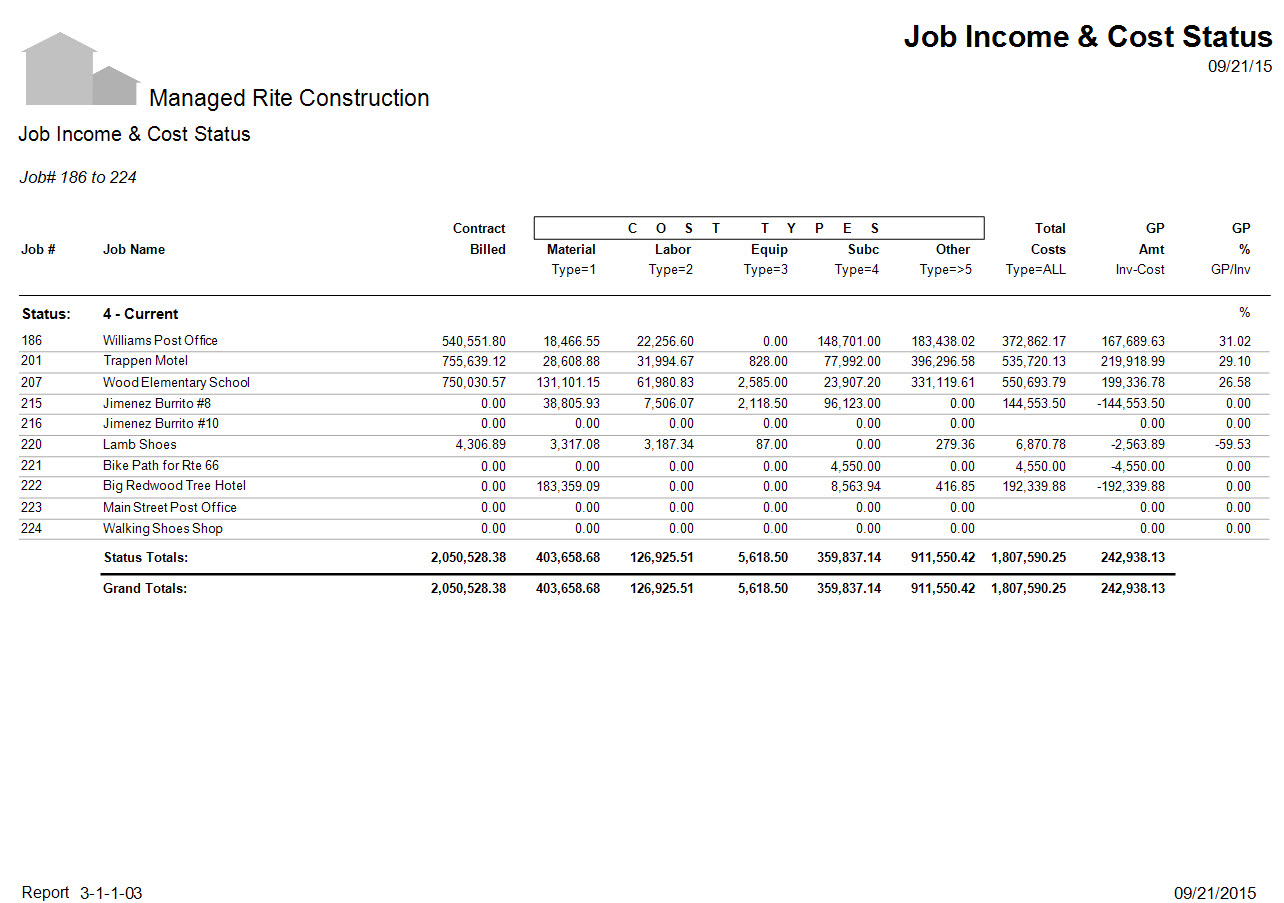 03-01-01-03 Job Income & Cost Status w-Cost Types