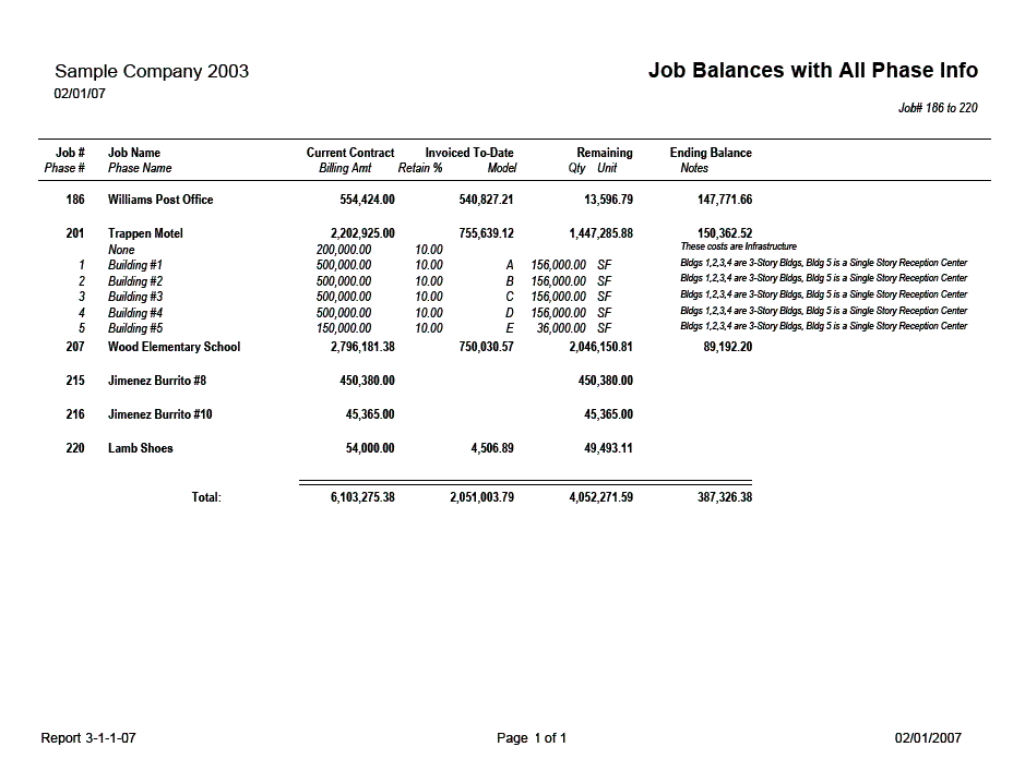 03-01-01-07 Job Balances with All Phase Info 