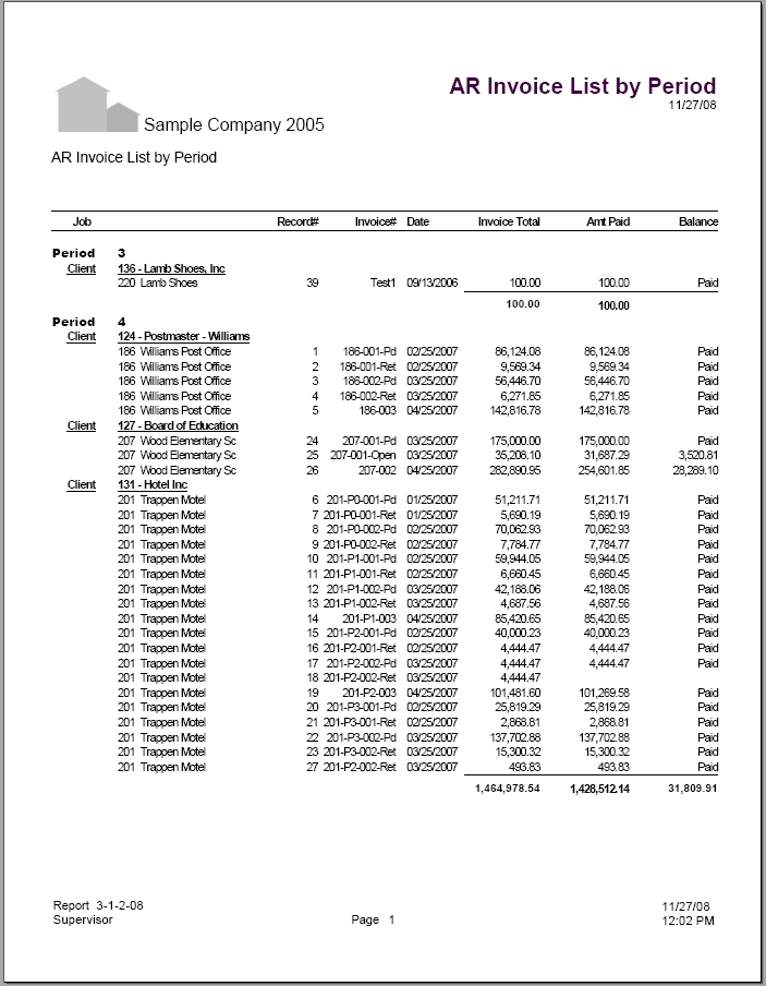 03-01-02-08 AR Invoice List by Period