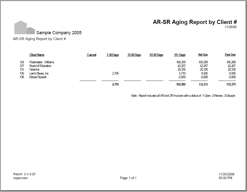 03-01-03-07 AR-SR Aging Report Client Only (Client #)