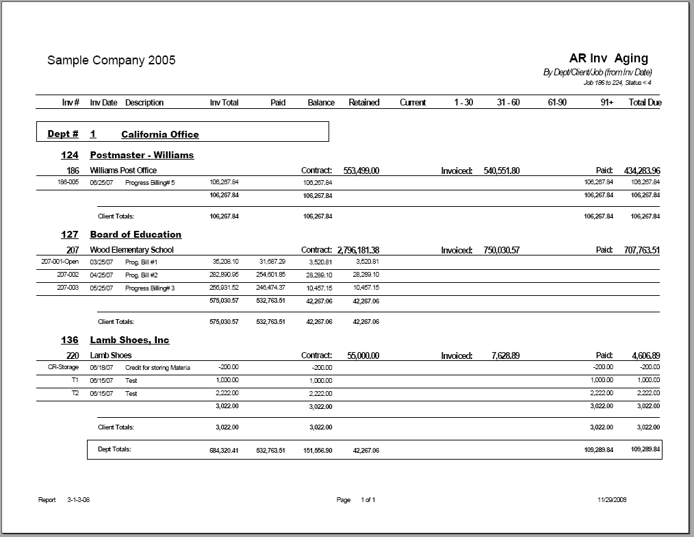 03-01-03-08 AR Invoice Aging by Dept / Client / Job (From Inv Date)