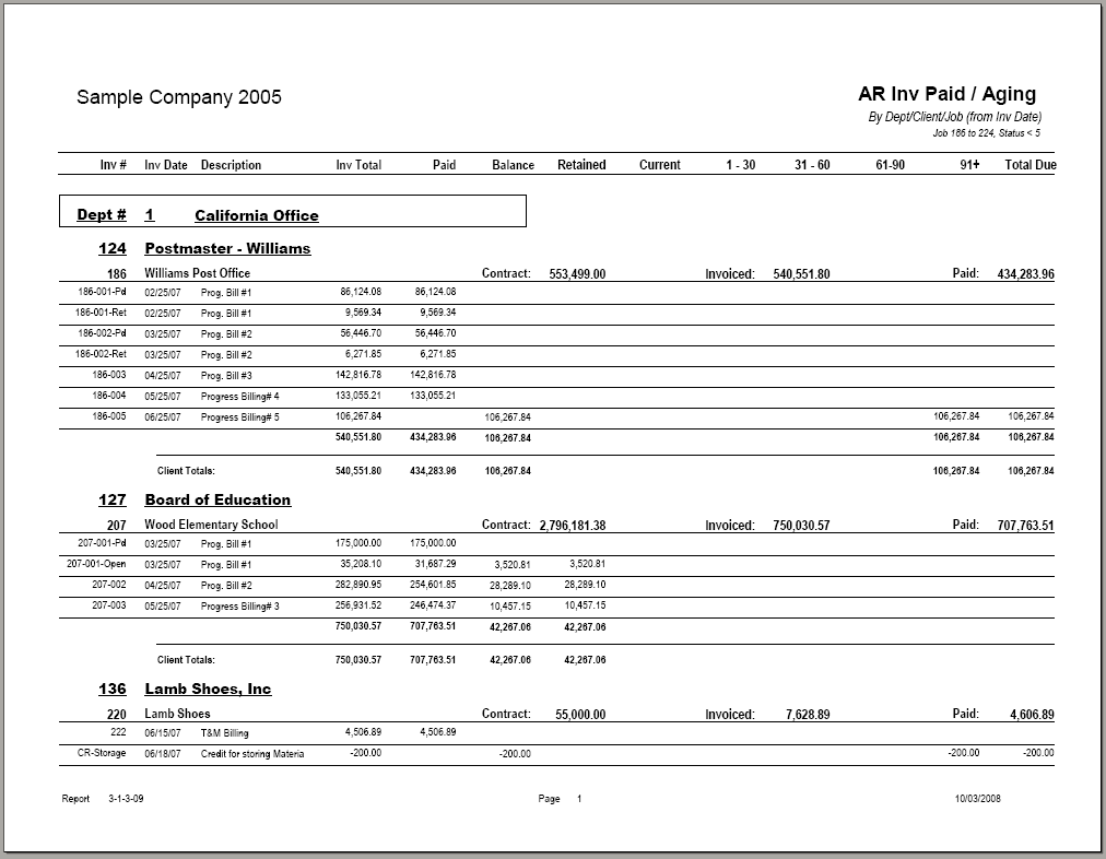 03-01-03-09 AR Invoice Paid & Aging by Dept / Client / Job (From Inv Date)