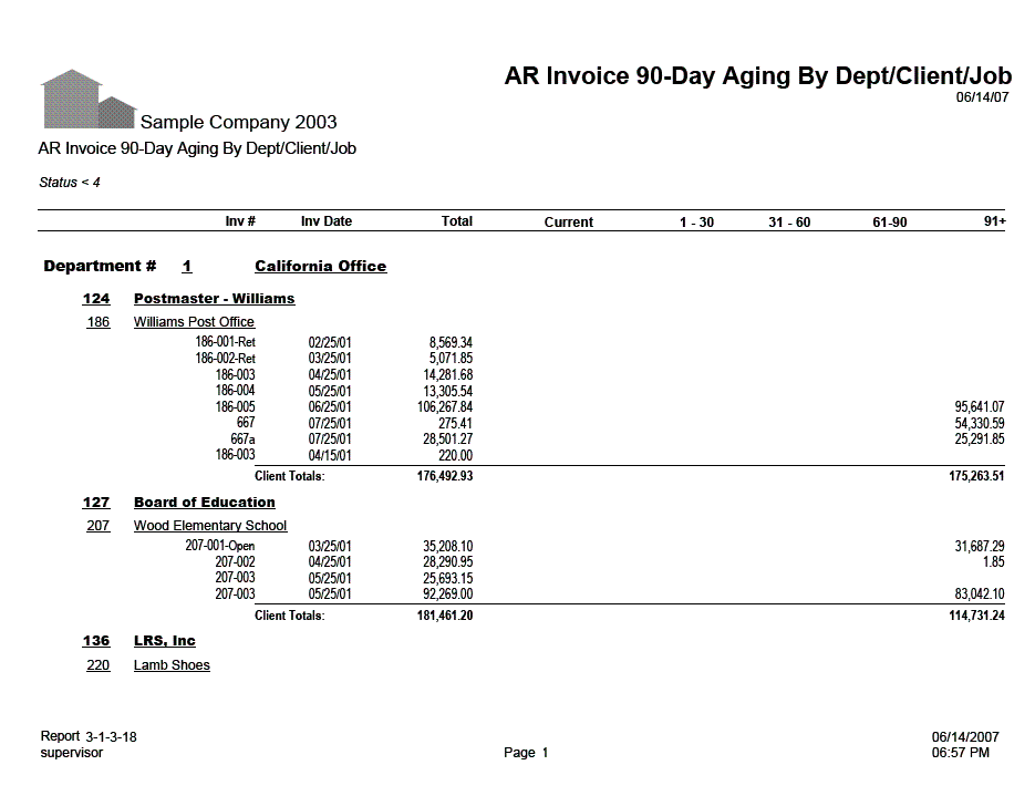 03-01-03-18 AR Invoice 90-Day Aging by Dept / Client / Job