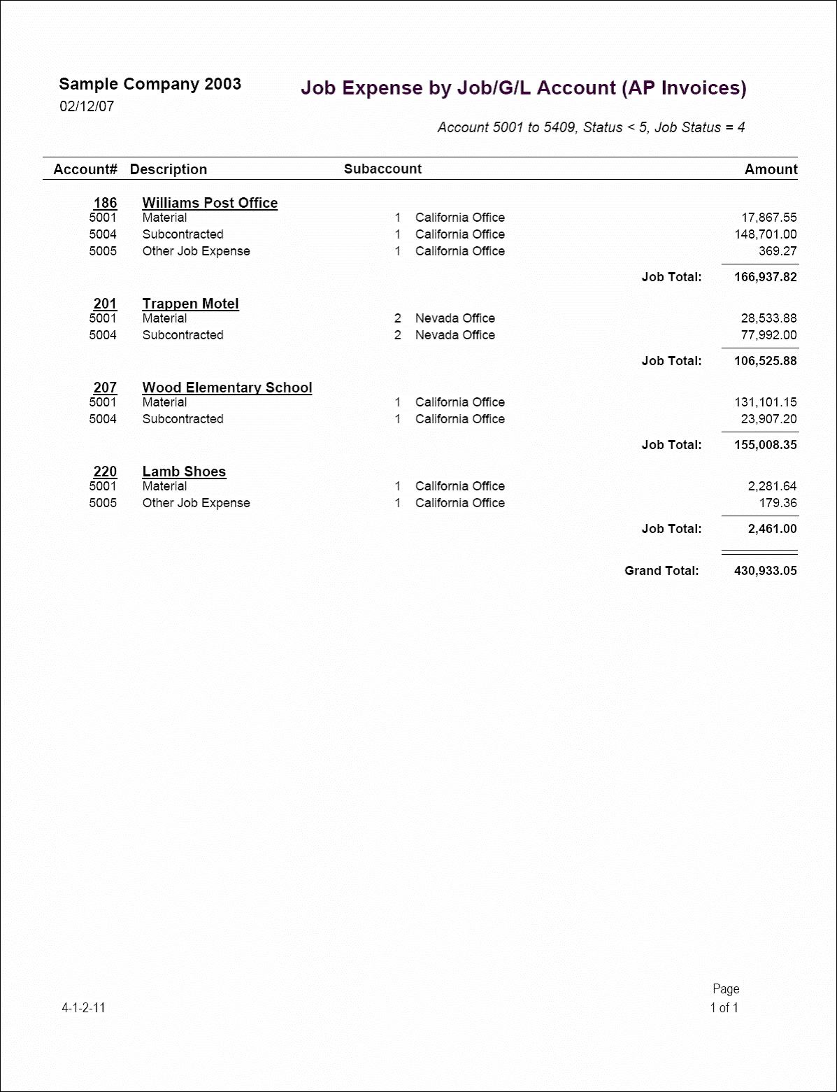 04-01-02-11 Job Expense by Job / GL Acct  (from AP Invoices) 