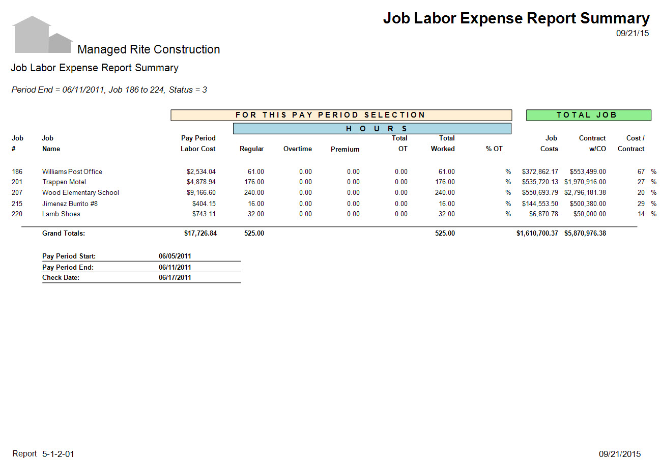 05-01-02-01 Job Labor Expense Report Summary