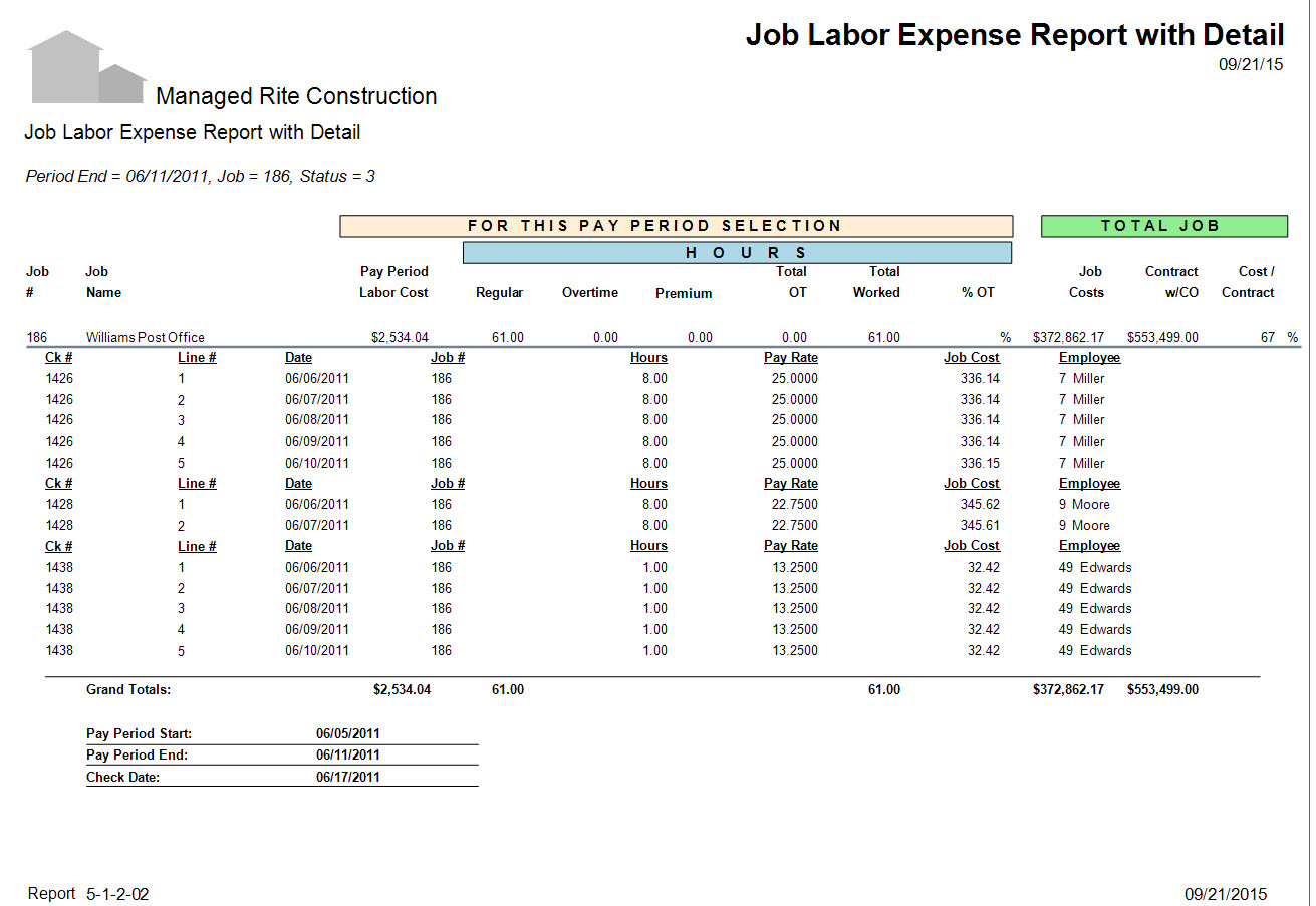 05-01-02-02 Job Labor Expense Report with Detail