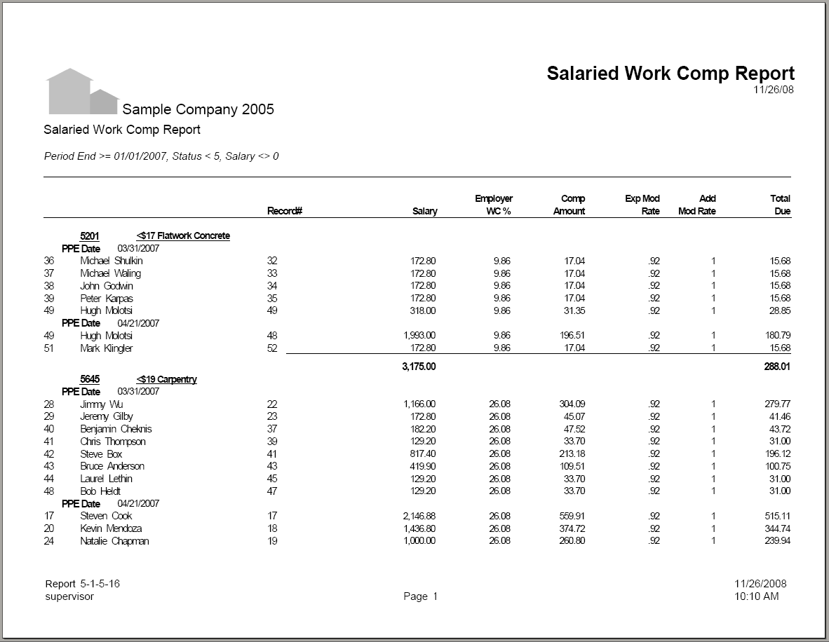 05-01-05-16 Salaried Work Comp Report