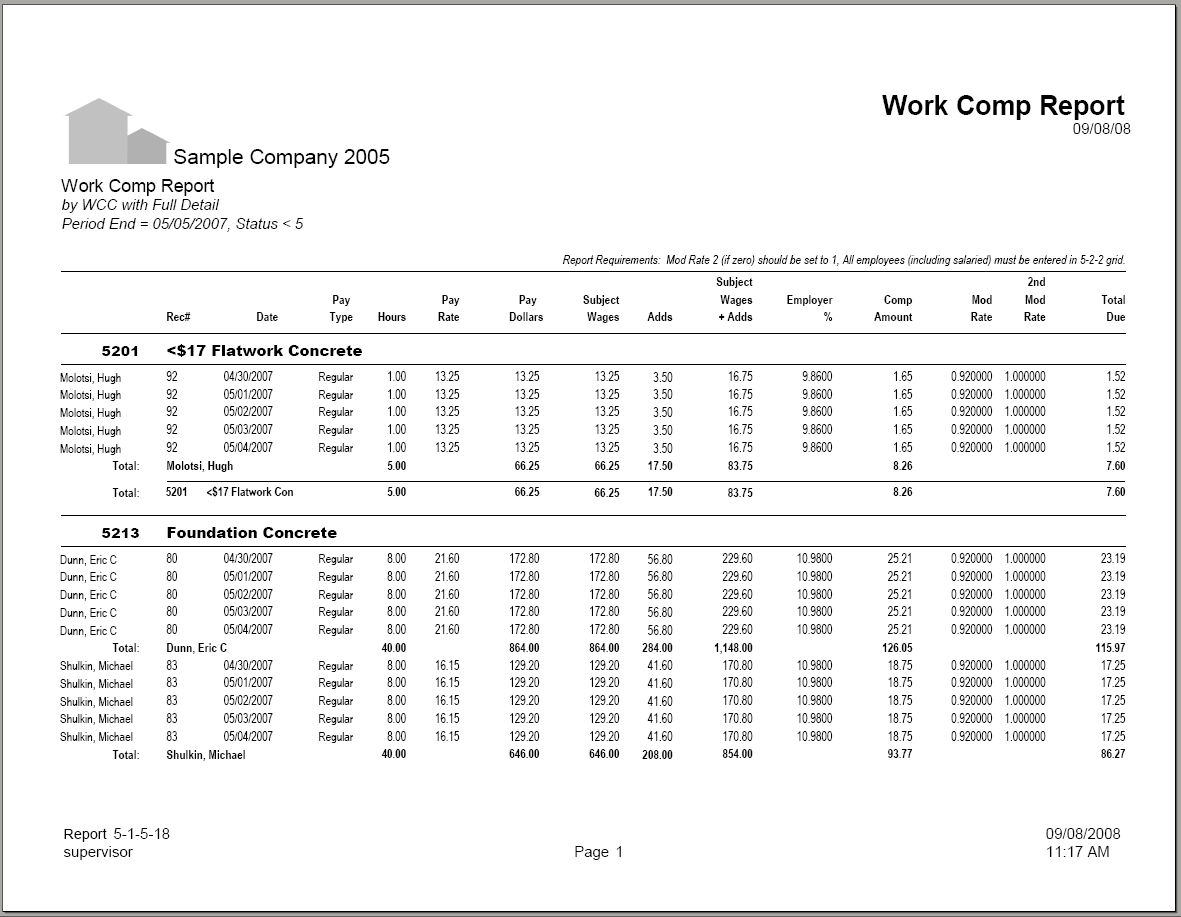 05-01-05-18 Work Comp Report by WC Code # with Full Detail