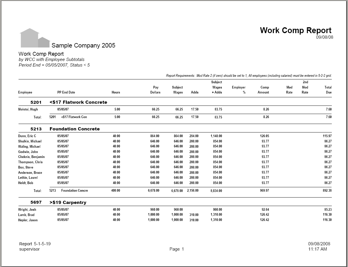 05-01-05-19 Work Comp Report by WC Code # with Employee SubTotals