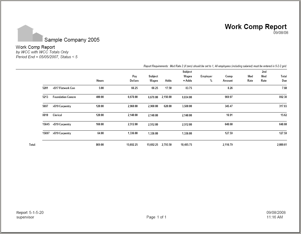 05-01-05-20 Work Comp Report by WC Code # with WCC Totals Only