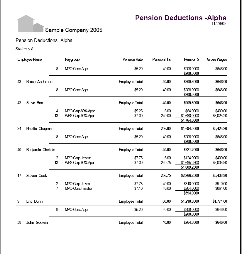 05-01-10-02 Pension Deductions (Alpha)