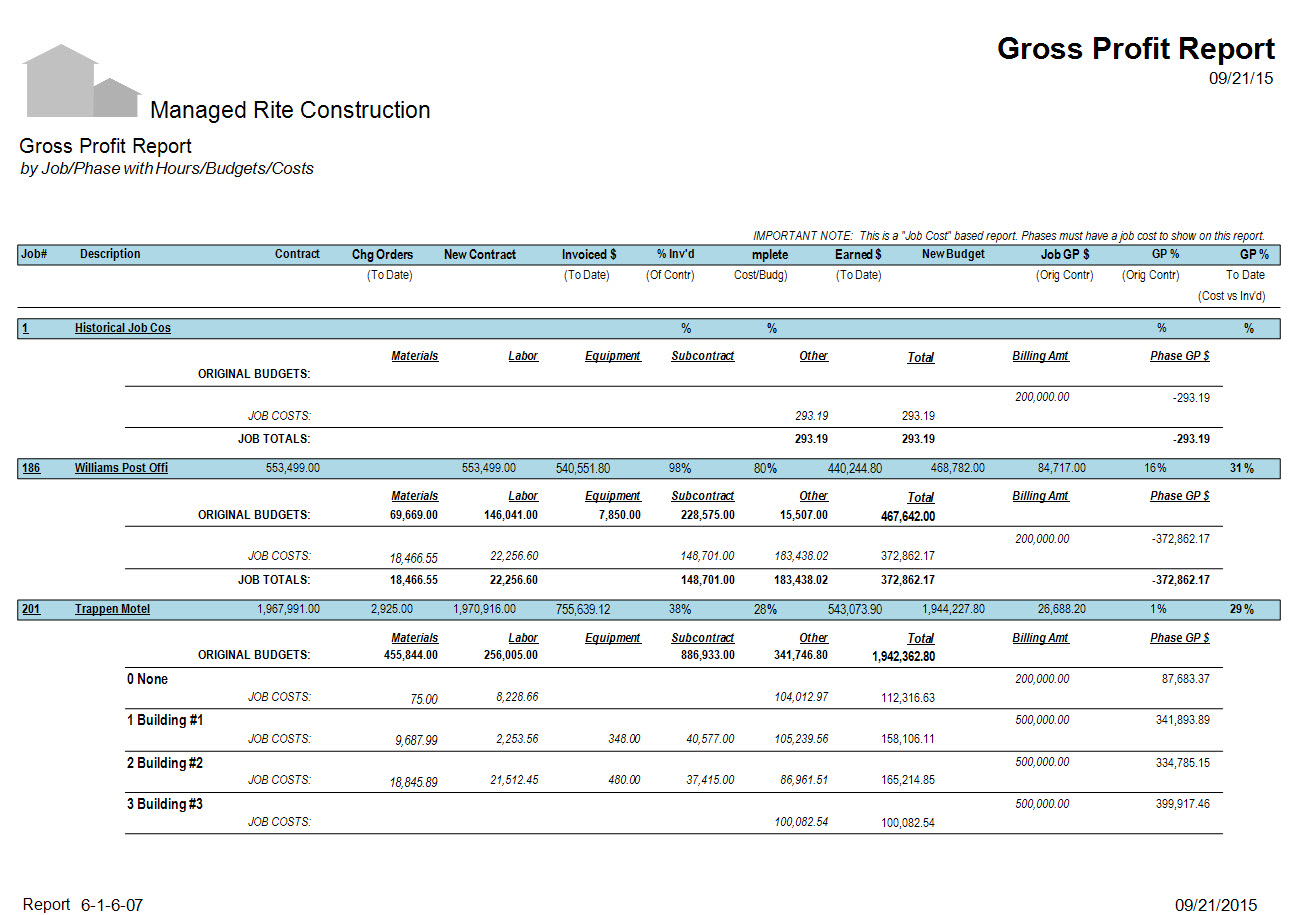 06-01-06-07 Gross Profit Report by Job/Phase with Hours/Budgets/Costs