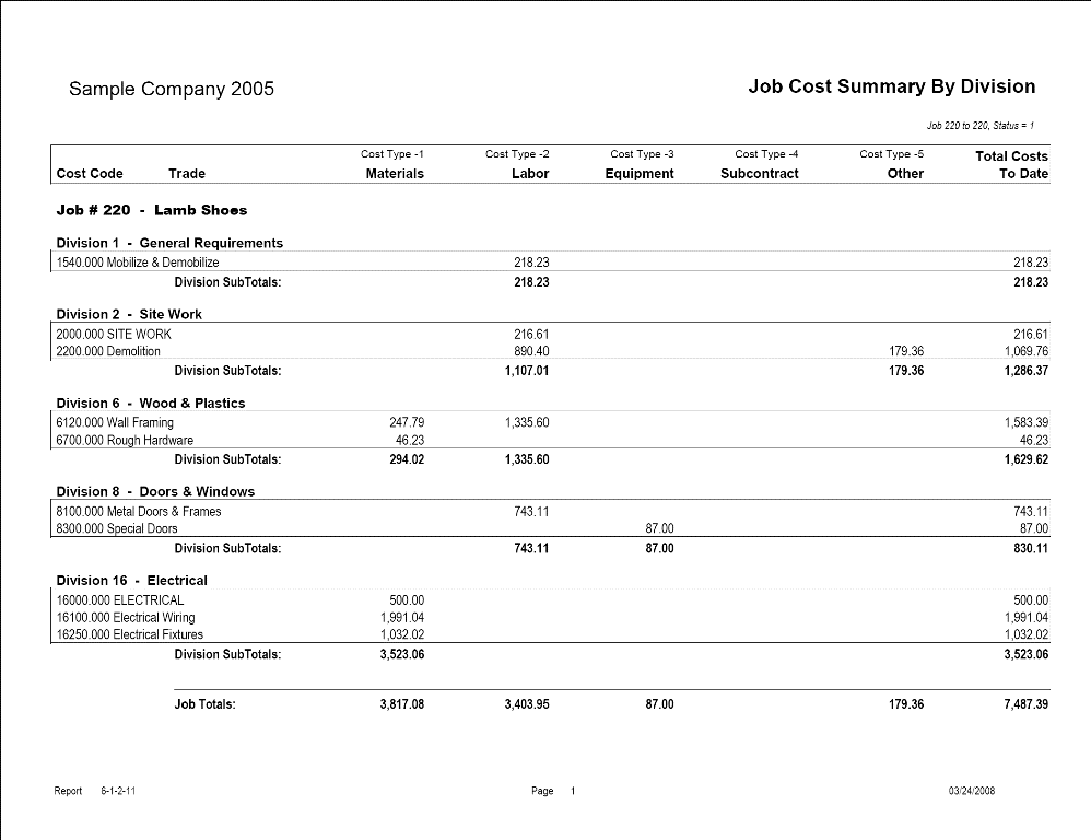 06-01-02-11 Job Cost Summary by Division