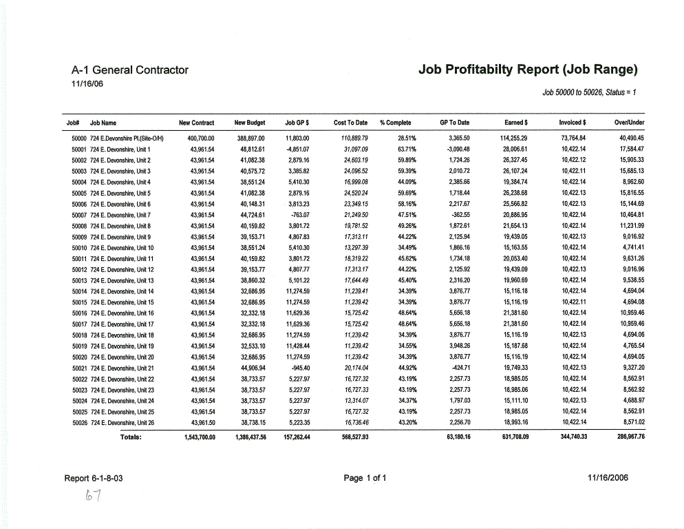 06-01-08-03 Job Profitability Report by Job Range (1-line per Job) 