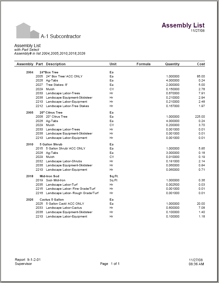 09-01-02-01  List of Assemblies with Selected Part Numbers 