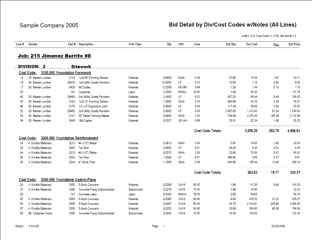 09-05-00-06 Bid Detail by Division/Cost Code (ALL LINES)