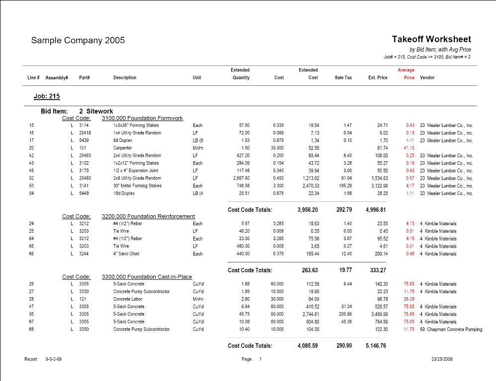 09-05-00-09 Takeoff Worksheet with Average Price