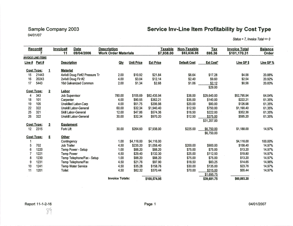 11-01-02-16 Service Inv Line-Item Profitability by Cost Type 
