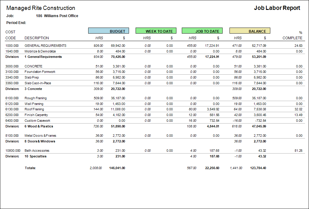 13-04-14 – Job Labor Report by Cost Code with Thru Period, Budget, Week ...