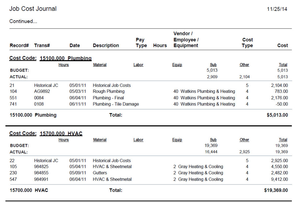 6-1-2-06 Job Cost Journal w-Budget, Actual, Hours