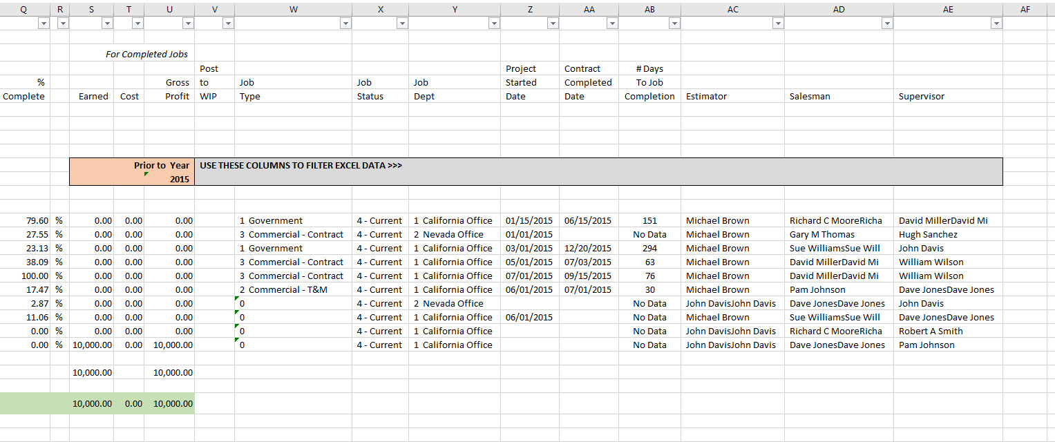 Contract Accounting Data Sheet