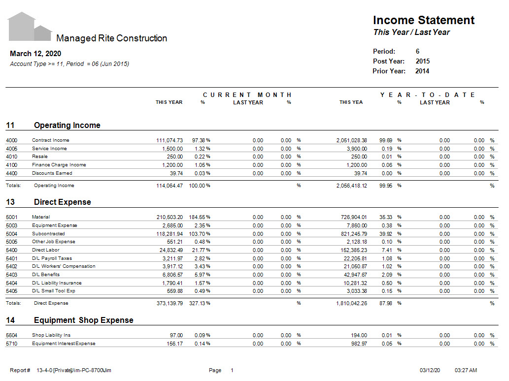 Income Statement~Current-YTD-This-Last Year-wPct-2a