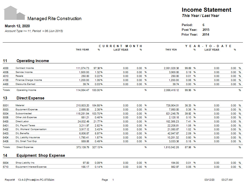 june-2022-market-update