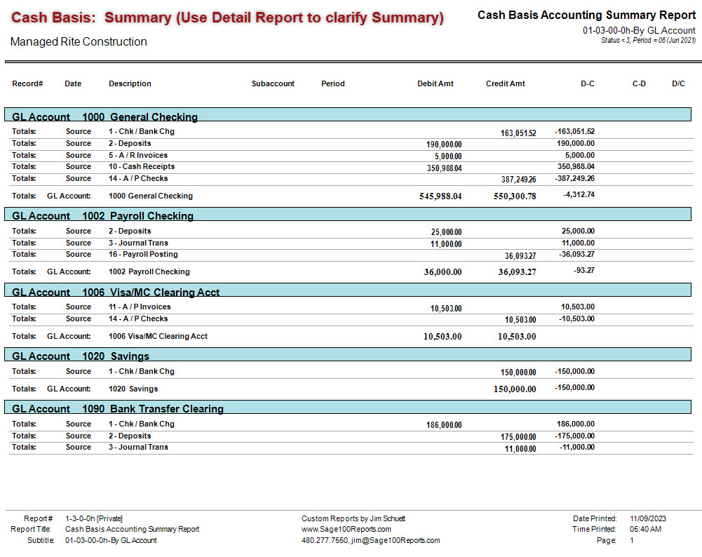 01-03-00-0h Cash Basis Accounting SUMMARY Report By GL Acct