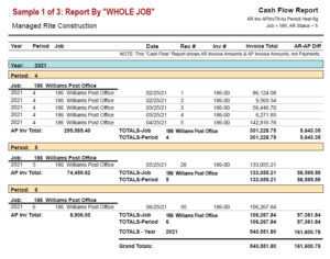 Cash Flow Report By Year-Period-Job (3 Samples)